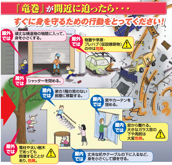 竜巻から身を守るための行動