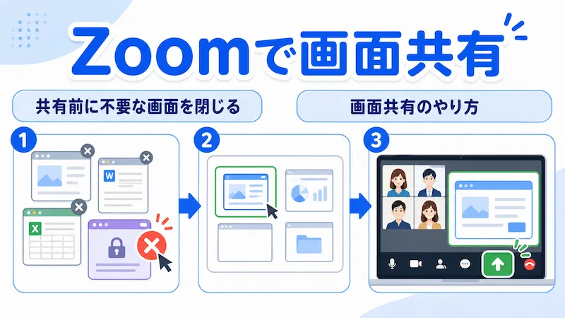 Zoomで画面共有する際の注意点とやり方
